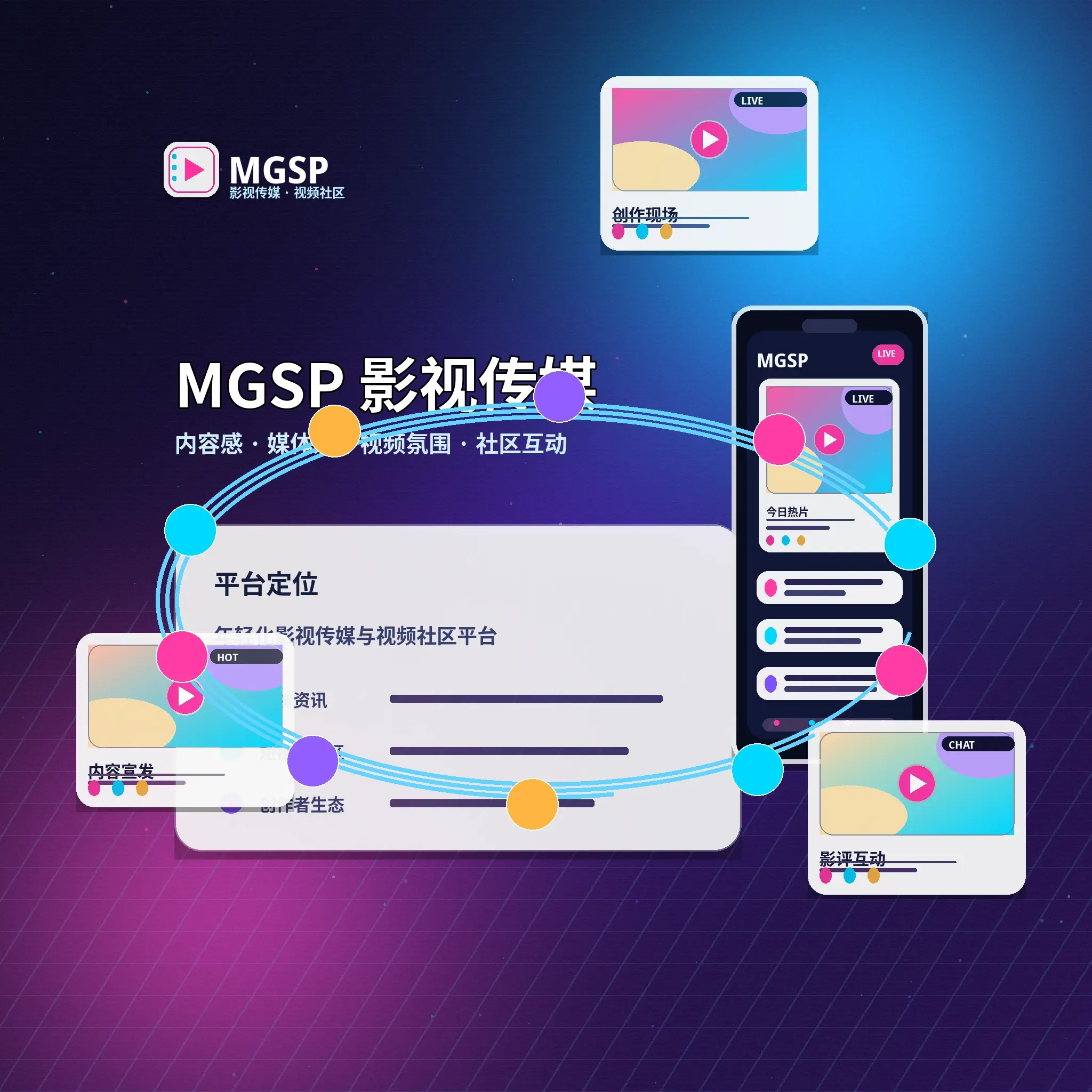 蘑菇视频关于我们